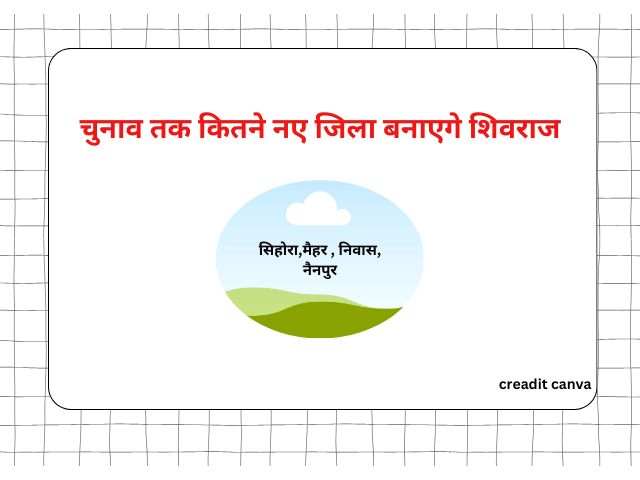 चुनाव तक कितने नए जिला बनाएगे शिवराज